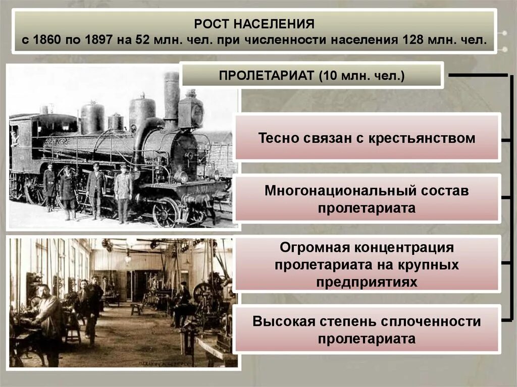 Переход россии к индустриальному обществу. Становление индустриального общества. Становление индустриального общества в России. Индустриальное общество 19 века. "Индустриальное общество в начале XX В.".