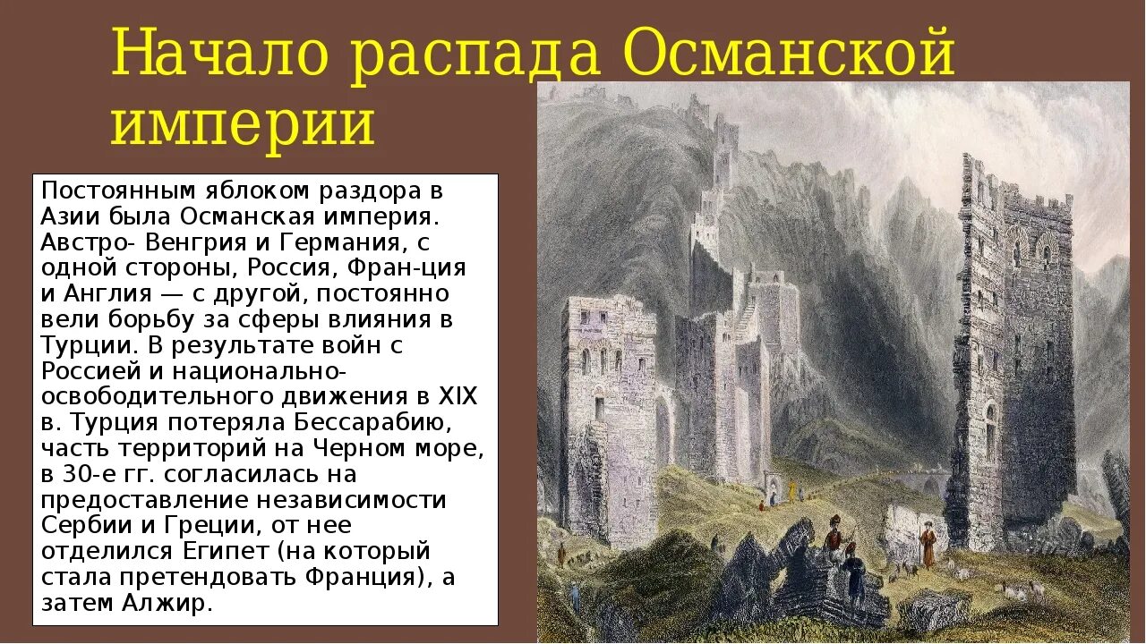 Начало распада Османской империи. Распад Османской империи. Начало распада Османской империи кратко. Крах Османской империи кратко.