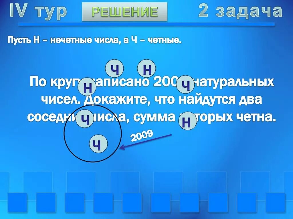 По кругу выписано 1. Н натуральных чисел записано по окружности. Сумма чисел круга. Сумма натуральных чисел. Числа записанные в круг.