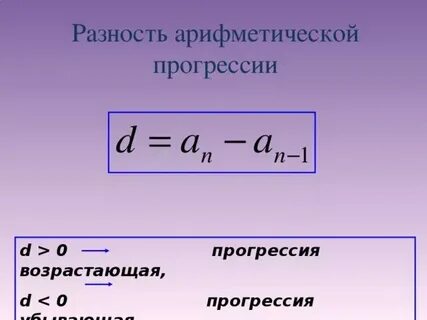 Разность арифметической прогрессии 4 2 8