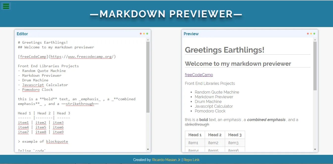 Markdown format. Markdown примеры. текст в формате markdown. формат маркдаун. markdown разметка.