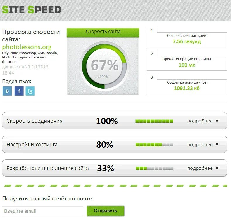 Тестом скорости сайта. Скорость загрузки сайта. Тест скорости сайта. Скорость загрузки сайта сайта. Загрузка сайта.