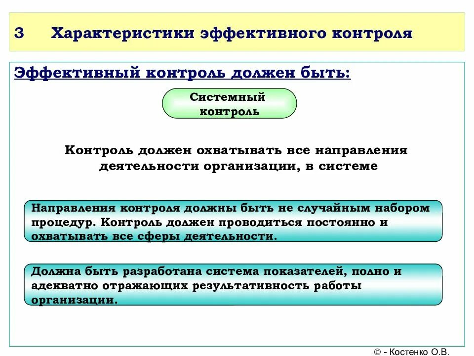 Направления контроля на предприятии. Эффективный контроль в управлении. характеристики эффективного контроля. каким должен быть эффективный контроль. эффективный контроль в менеджменте.
