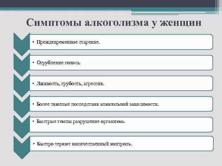 Алкоголизм у женщин формируется быстрее ответ гигтест. Симптомы алкоголизма. симптомы алкогольной зависимости. признаки зависимости алкоголизма. симптомы алкоголизма у женщин.