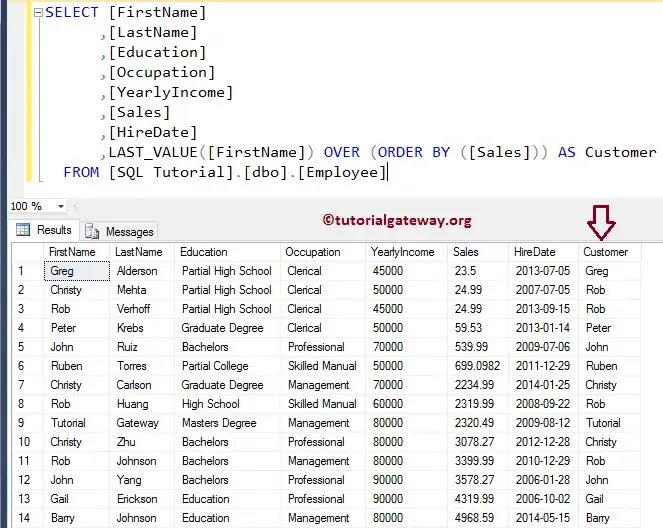 Mysql last. Переводчик пан. Avg в mysql. Как поставить mysql centos 7. Mysql last.