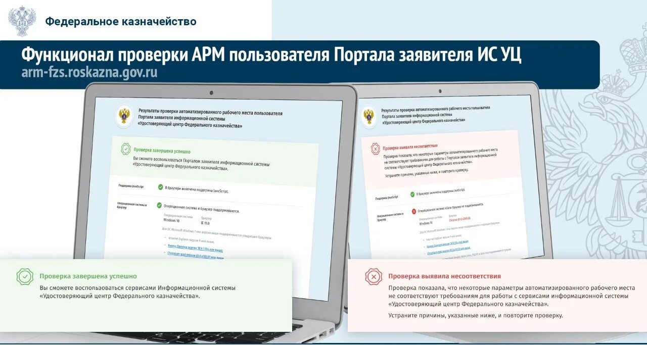 Информационная система удостоверяющий центр. Удостоверяющий центр федерального казначейства. эцп федеральное казначейство. портал заявителя. портал фзс казначейство.