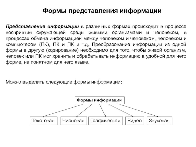 Перечислите классы информации. Назовите формы представления информации. Формы представления информации в информатике. Перечислите основные формы представления информации. Формы предоставления информации в информатике.