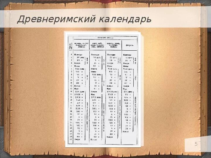 Месяцы древнеримского календаря. Древнеримский календарь. Древний Римский календарь. Древнеримский календарь месяцы. Древнеримский календарь 10 месяцев.