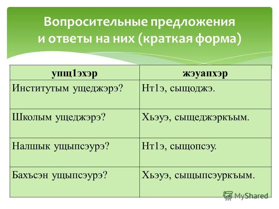 зеленый краткая форма