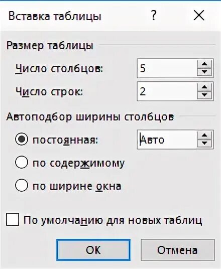 Как расширить столбец в таблице