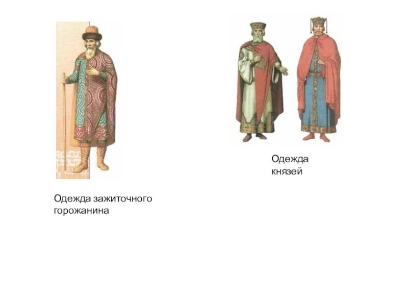Одежда горожан в 17 веке на руси. Одежда киевская русь 10 13 век. Одежда жителей древней руси князей. Одежда горожан в древней руси. Одежда бояр 16-17 века.
