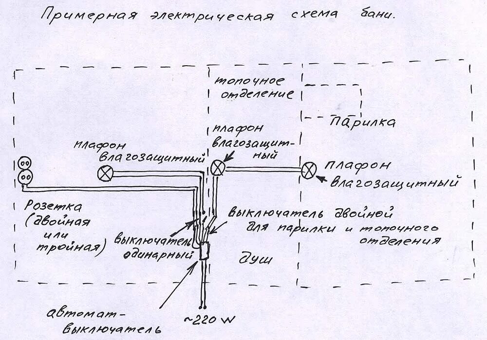 Схемы электропроводки своими руками. Схема подключения электропроводки в бане. Монтаж электропроводки в бане схема. Схема подключения проводки в бане своими руками. Схема Эл проводки в бане.