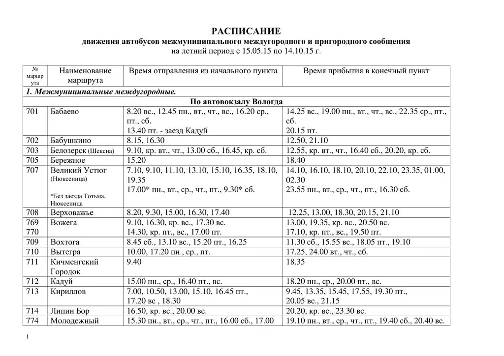 График движения автобусов. Расписание пригородных маршруток. Автовокзал Вологда расписание. Расписание междугородных автобусов. Пригородные автобусы череповец