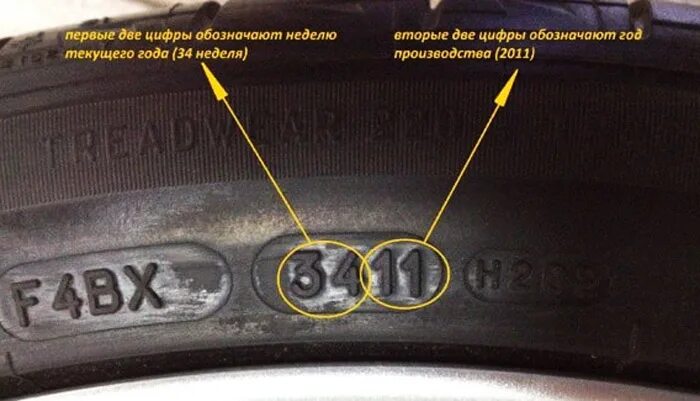 Где на колесах дата. Как узнать год производства резины на автомобиль. Как определить год выпуска шины. Дата выпуска автошины маркировка. Дата производства шин маркировка.