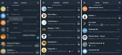 Рейтинг чатов тг