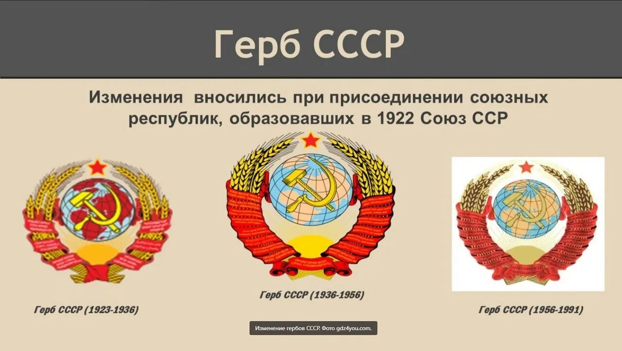 Сколько лет было рсфср