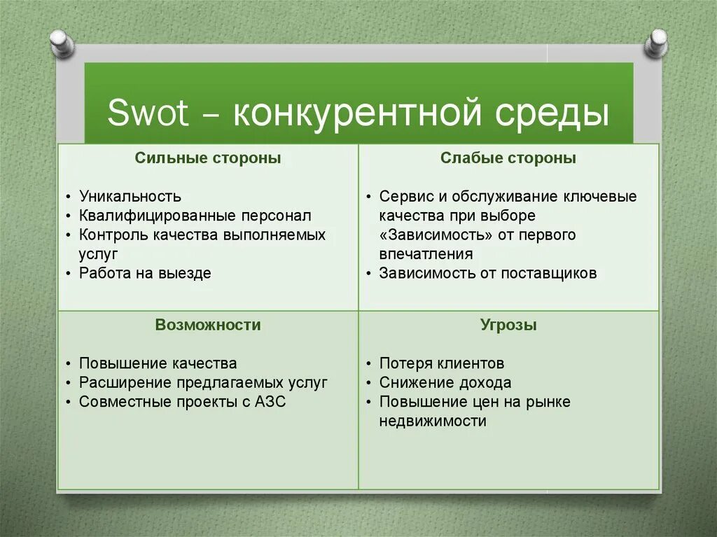 Определить сильные и слабые. SWOT анализ конкурентов. СВОТ анализ конкуренкто. Сильые и слабыестороны. SWOT сильные и слабые.