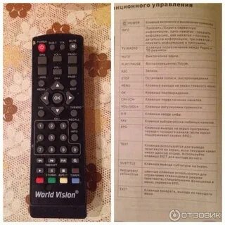 Пульт не горит