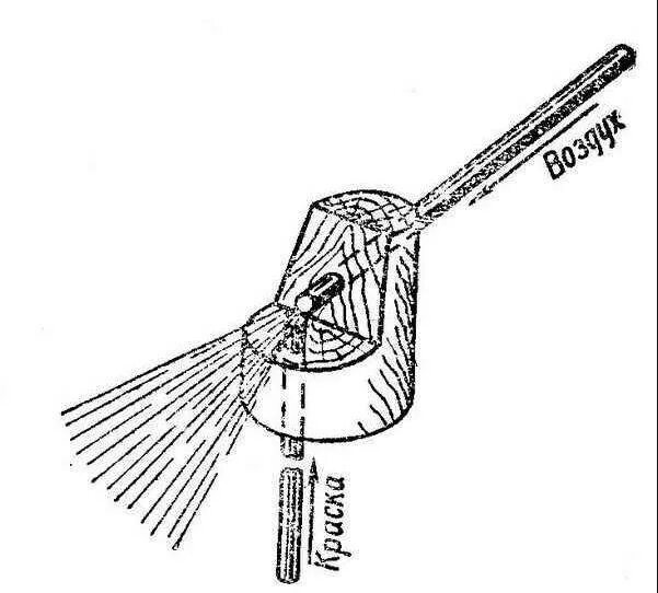 Краскопульт из пульверизатора. Самодельный краскопульт низкого давления (пульверизатор). Самодельный распылитель краски. Краскопульт из автомобильного компрессора. Краскопульт из опрыскивателя своими руками.