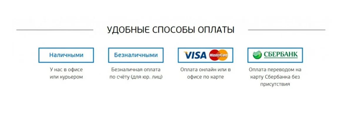 Какие есть способы оплаты. Способы оплаты. удобные способы оплаты. способы оплаты на сайте. методы оплаты.