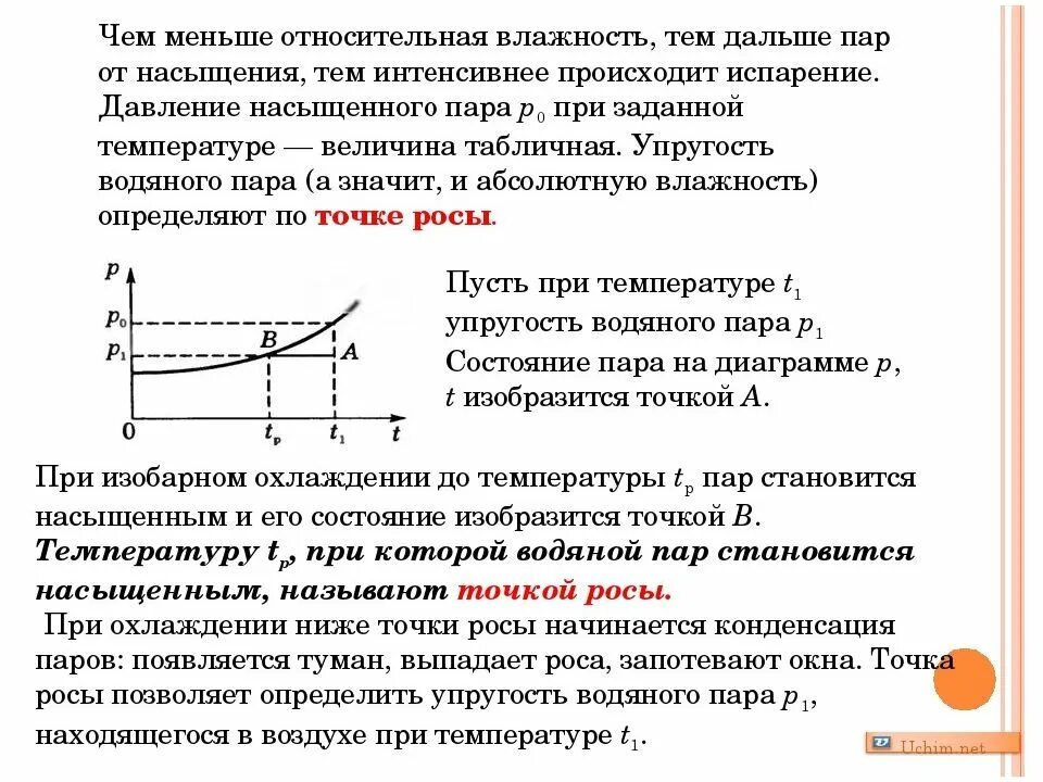 Точка росы влажность. Зависимость точки росы от температуры и влажности воздуха. Задачи на точку росы. Задачи на давление насыщенного пара. С изменением давления влажность