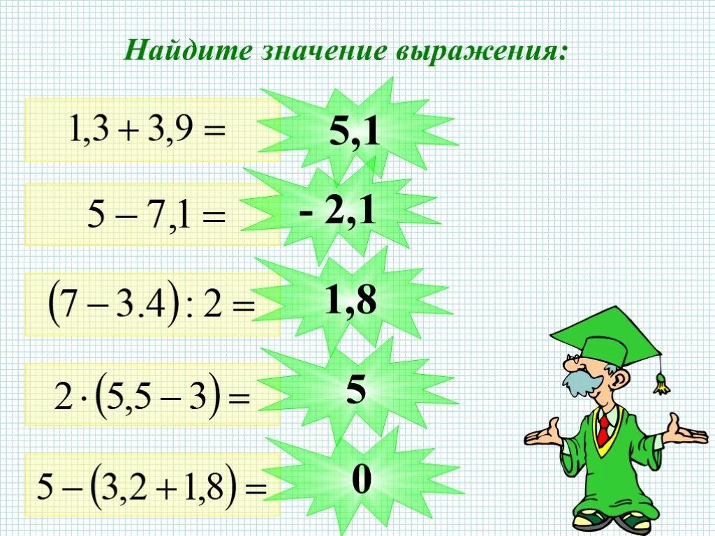 Найдите значение числового выражения 5 8. Нахождение значения выражения. найдите значение числового выражения. числовые и буквенные выражения. числовые выражения 7 класс.