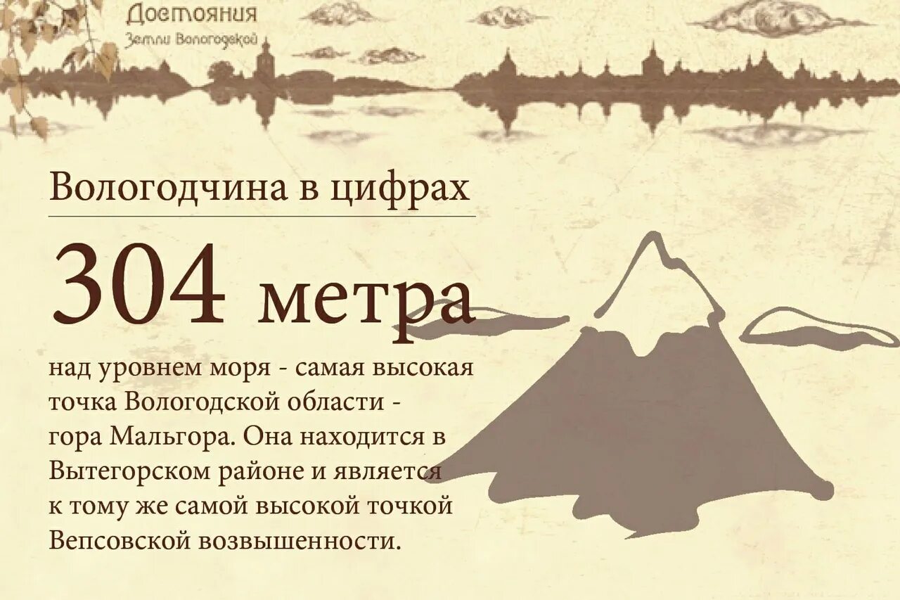 Самая высокая точка Вологодской области. Самая высокая точка Вологодской области над уровнем моря. Самая высокая точка Вологодской области на карте. Мальгора Вологодская область.