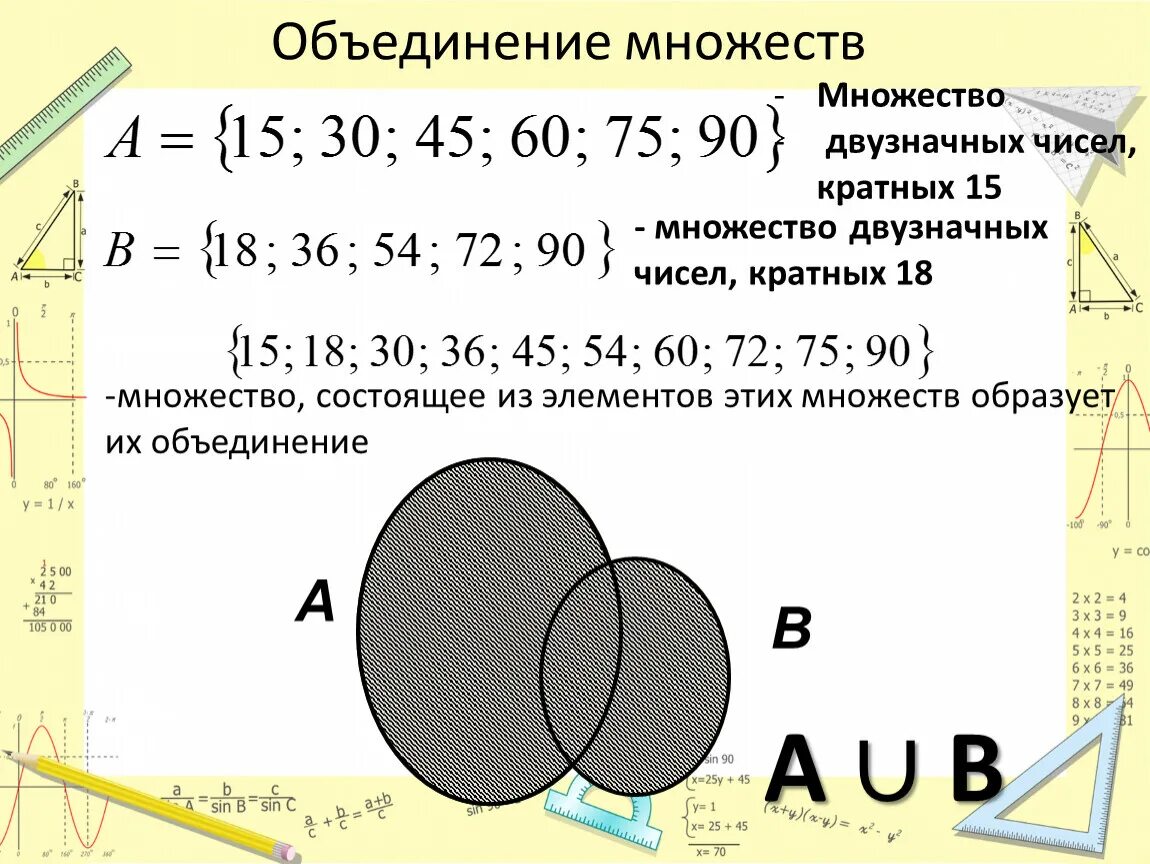 Заданы множества а и б. Объединение множествмножетв. Множество двузначных чисел кратных 15. Объединение множеств множеств. Элементы множества пересечение объединение.