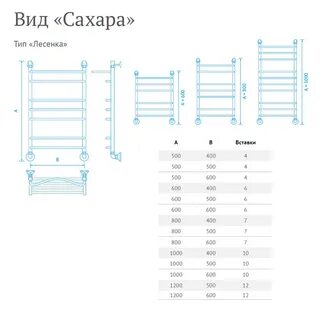 Ванна полотенцесушитель размер