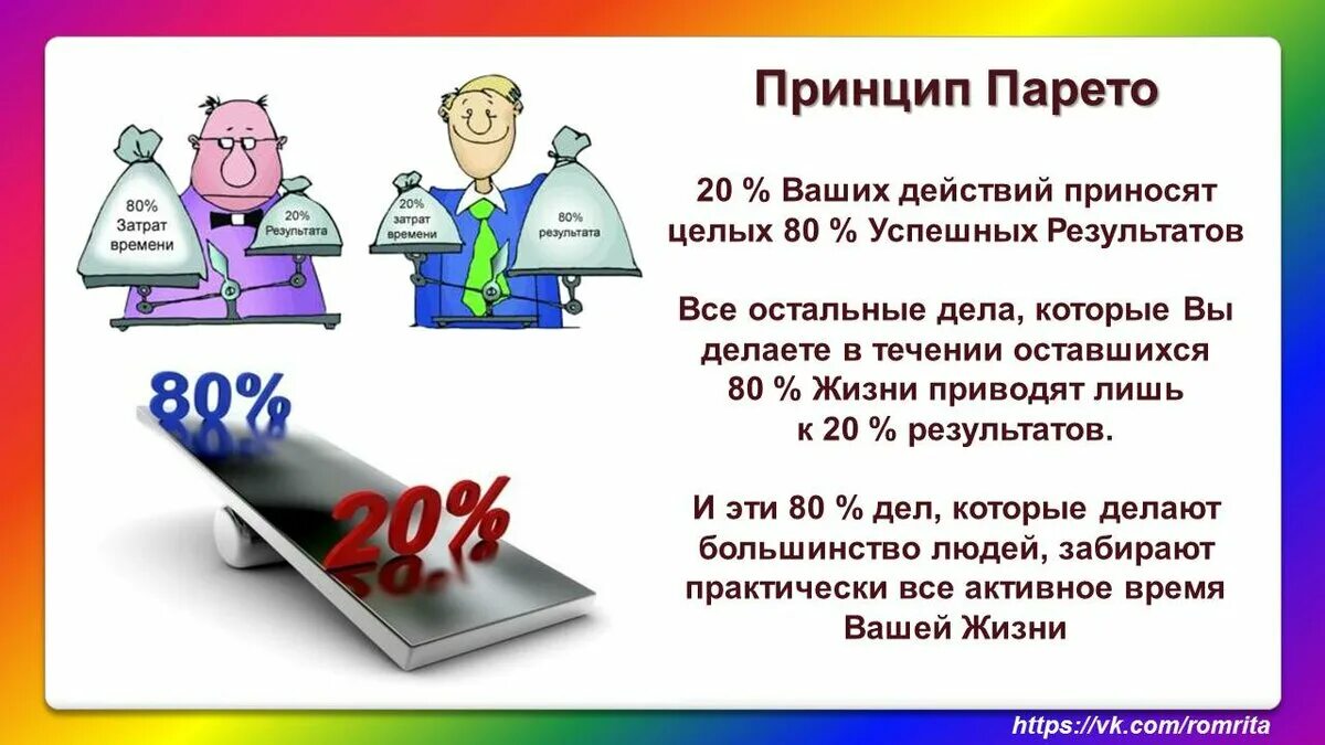 Курс 20 процентов. Принцип Парето (соотношение 80:20). Принцип Парето 80/20. Принцип Парето 80/20 тайм менеджмент. Правило 80 20 принцип Парето.