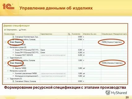 Спецификация 1 класс математика