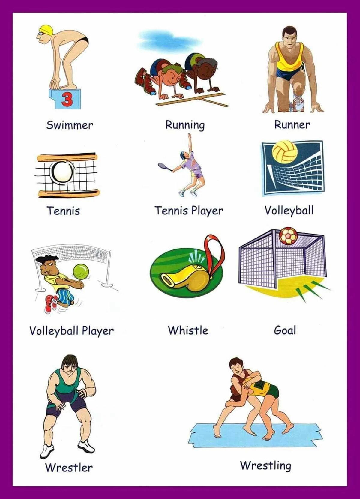Спорт по английскому. Sport and exercise английский. Лексика по теме спорт. Sport Vocabulary for Kids.