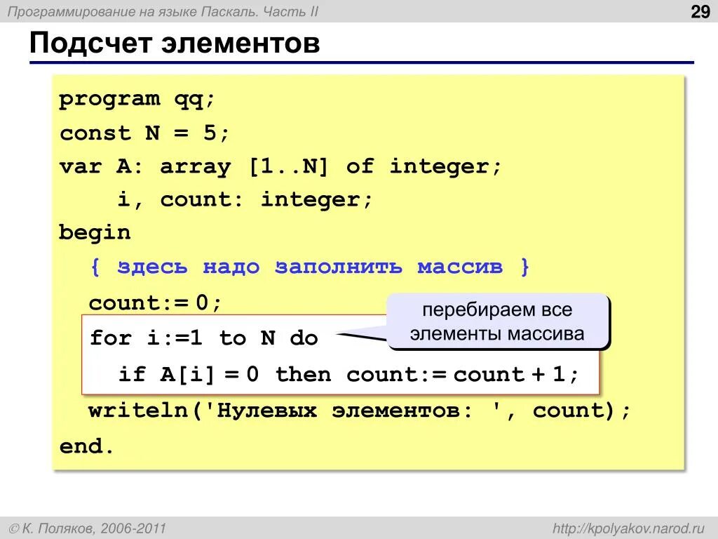 Элементы языка программирования Паскаль. Массив в Паскале. Count в Паскале. Метод count Паскаль.