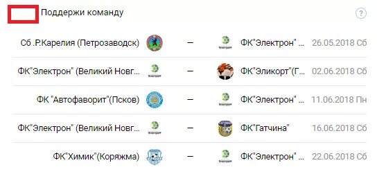 Скриншоты групп. Скриншоты групп