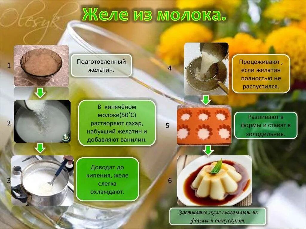 Приготовление желе из молока. Процесс приготовления желе. схема приготовления молочного желе. технология приготовления желе из молока. приготовление молочного желе.