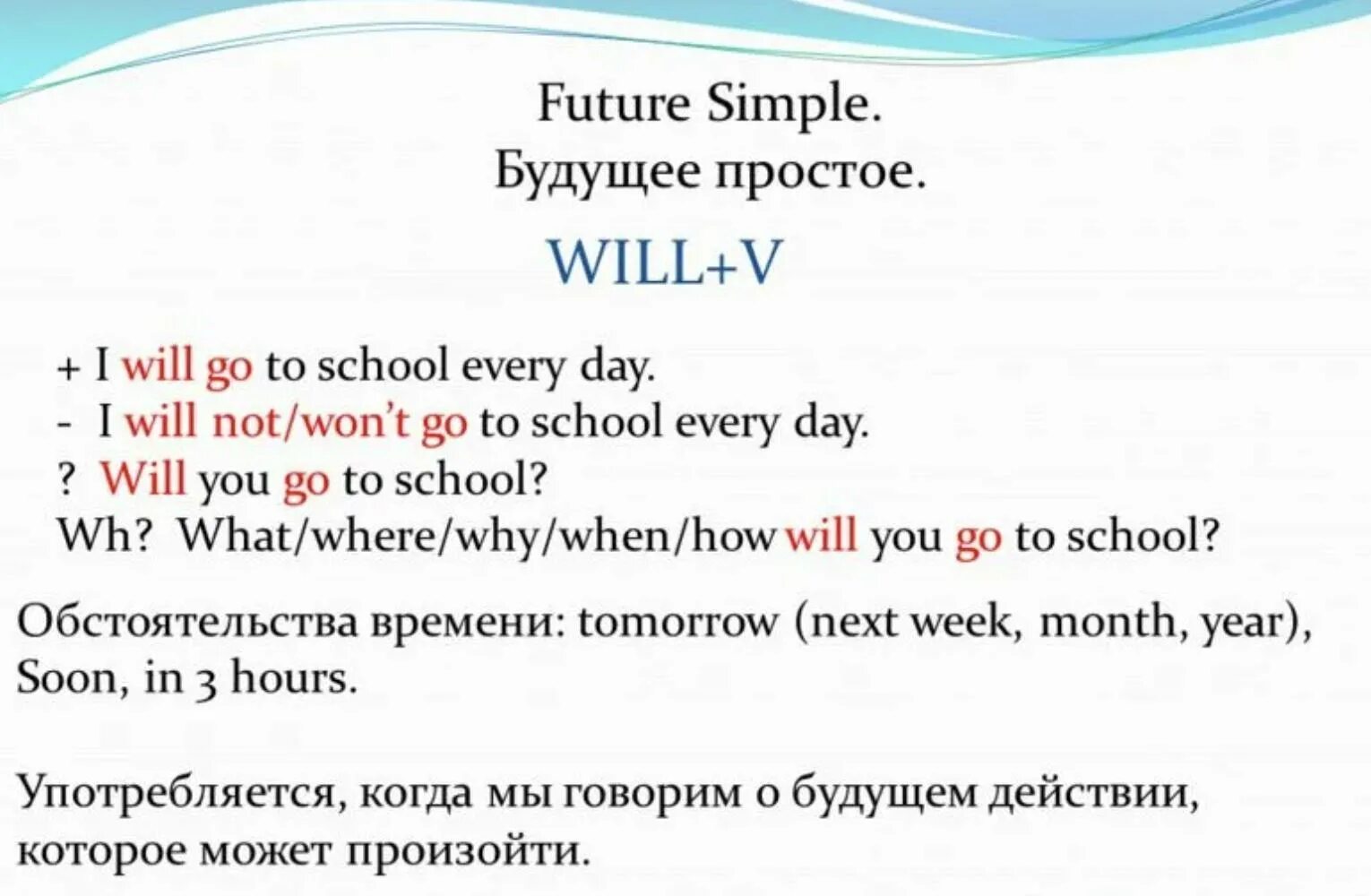 Будущее время английский 3 класс. Future simple простое будущее время правило. Правило по английскому Future simple. Формула Future simple в английском языке. Действие которое обозначает Future simple.