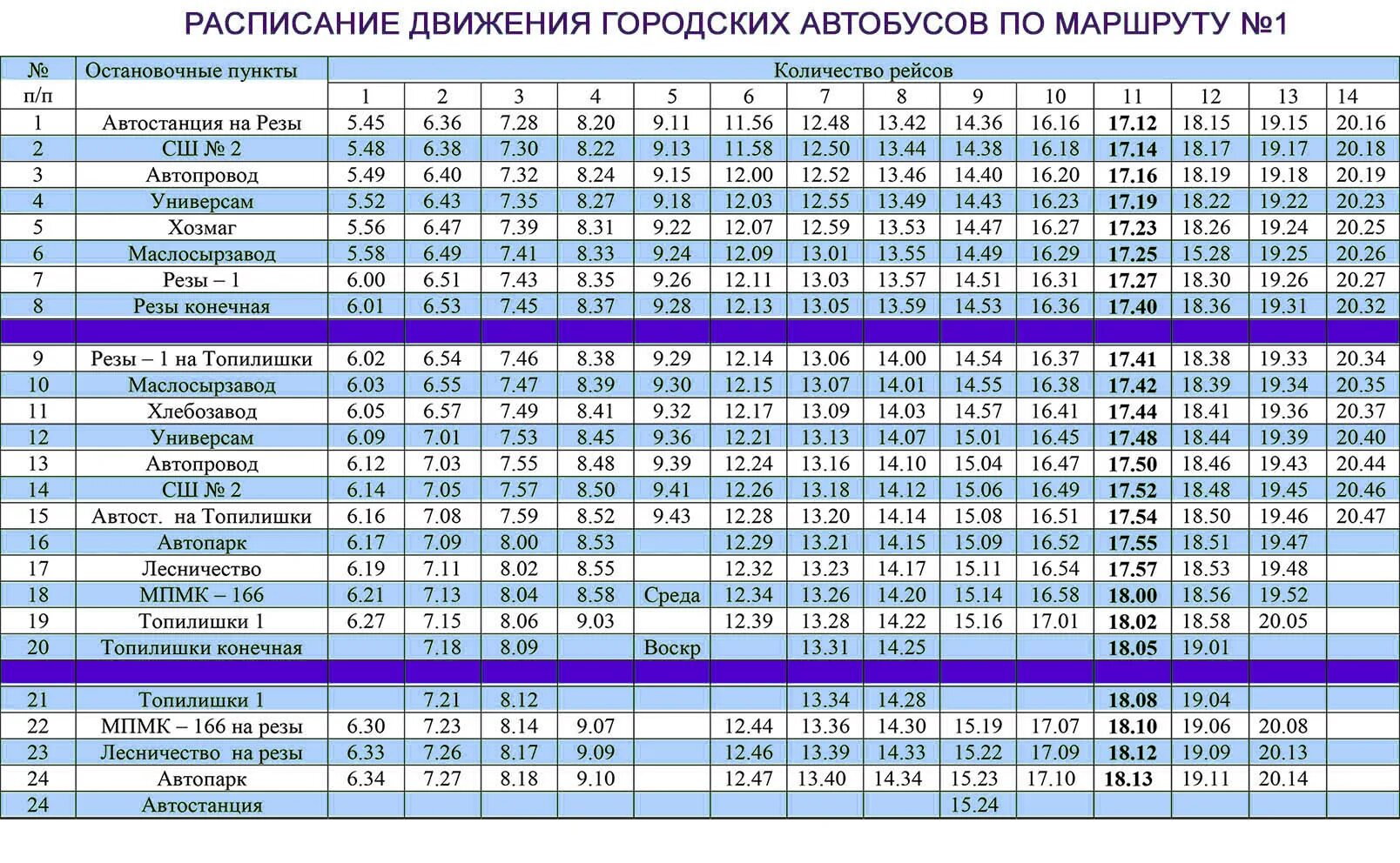 Маршрутка борисов расписание городских. Расписание автобусов. Расписание движения автобусов. Автовокзал расписание автобусов. Расписание движения маршруток.