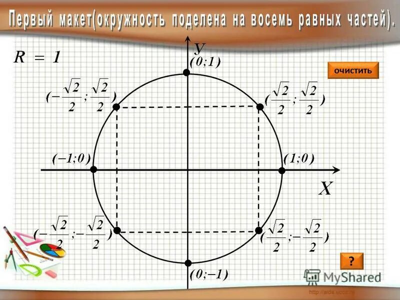 Координаты круга