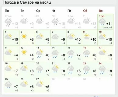 Погода в самаре октябрь ноябрь