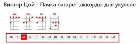 Я съел 2 пачки текст