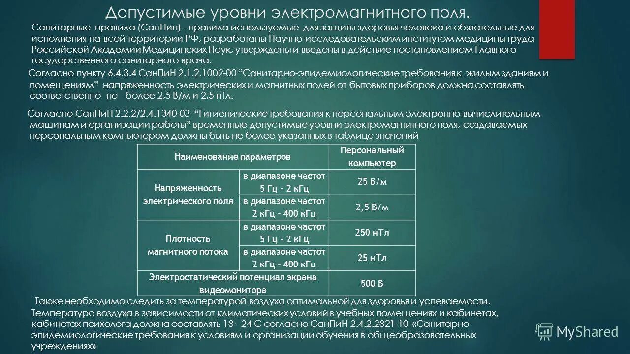 Допустимый уровень электромагнитных полей