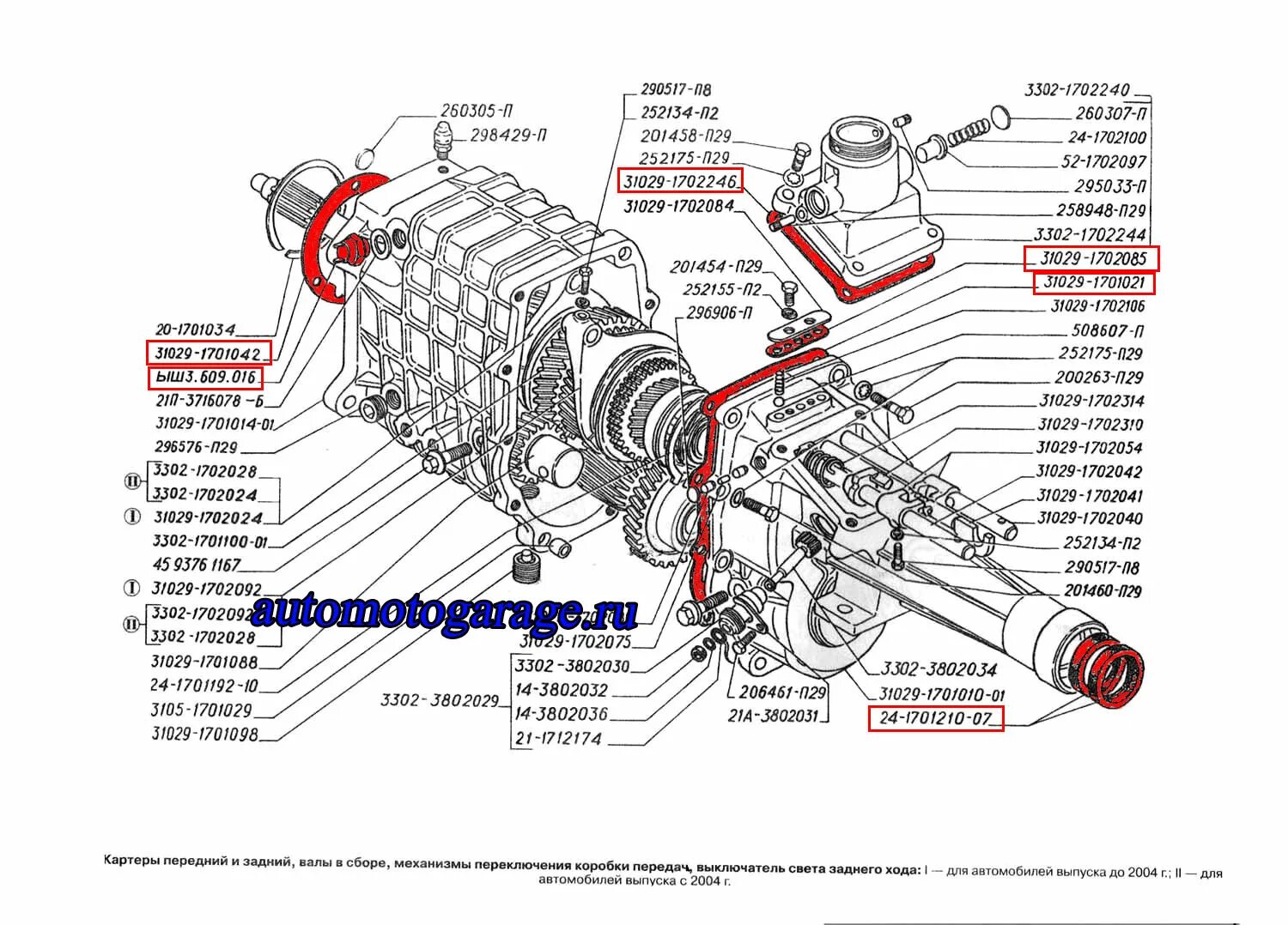 Коробка переключения передач газель. Схема крепления коробки передач на Газель 3302. Коробка передач Газель 3302 схема. Схема коробки передач Газель Некст. Схема коробки передач Газель 402.