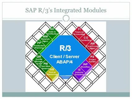 Sap 3
