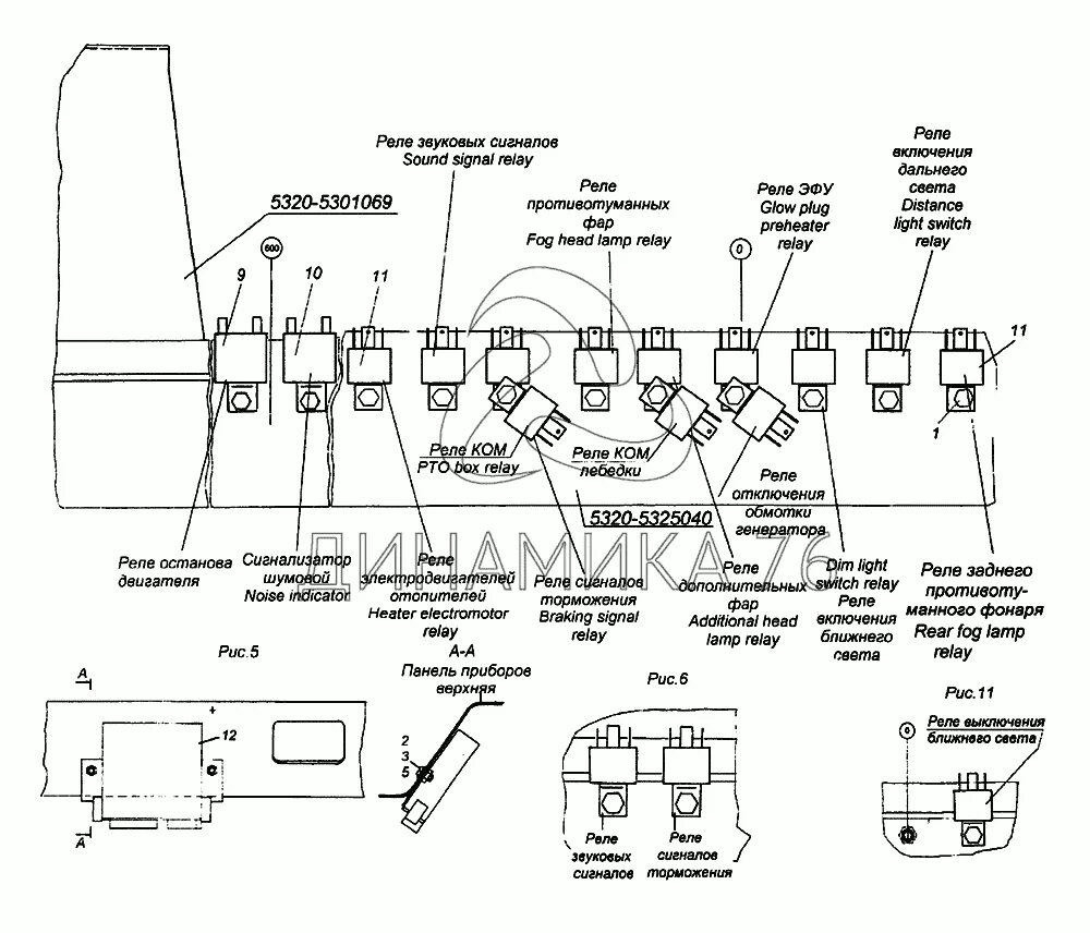 Реле сигнала КАМАЗ 5350. Блок реле КАМАЗ 6520. Панель реле КАМАЗ 5320. Блок реле КАМАЗ 5350. Сигнал камаз 65115