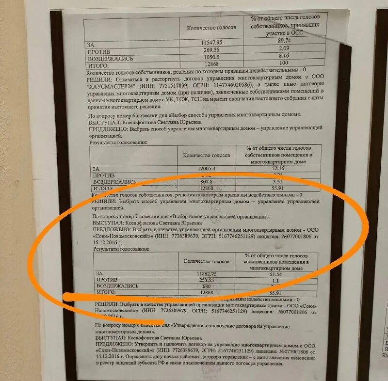 тульское региональное отделение союз женщин россии. новомосковская 15 смоленск организации. женщины общественная организация. аквилон строительная лого. новотроицка.