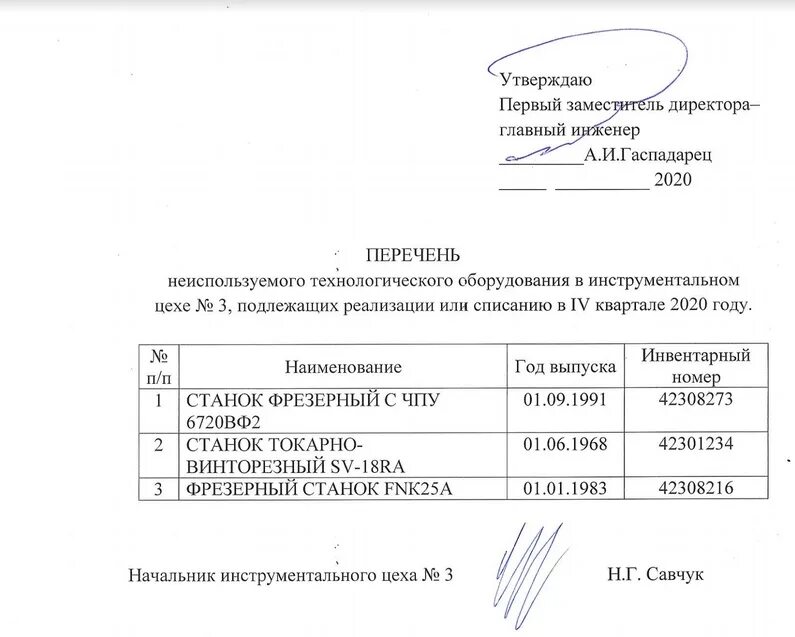 Списание инвентаря. Перечень оборудования подлежащего списанию. Технические характеристики оборудования для списания. Перечень техники. Реестр списания