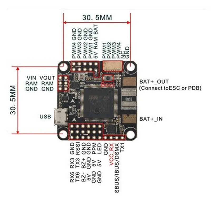 Контроллер размер. Полетный контроллер f7. omnibus aio f7. f7 flight controller size. omnibus f7 pro.