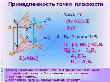 Каким плоскостям принадлежит точка s