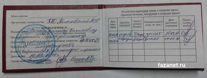 Группа по электробезопасности ii до 1000 в