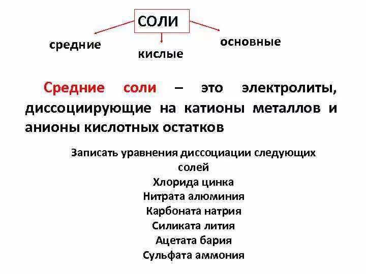 Соли. Классификация солей: средние, кислые, основные.. Соли средние кислые основные. Средняя соль кислая соль основная. Кислые соли средние соли основные соли.